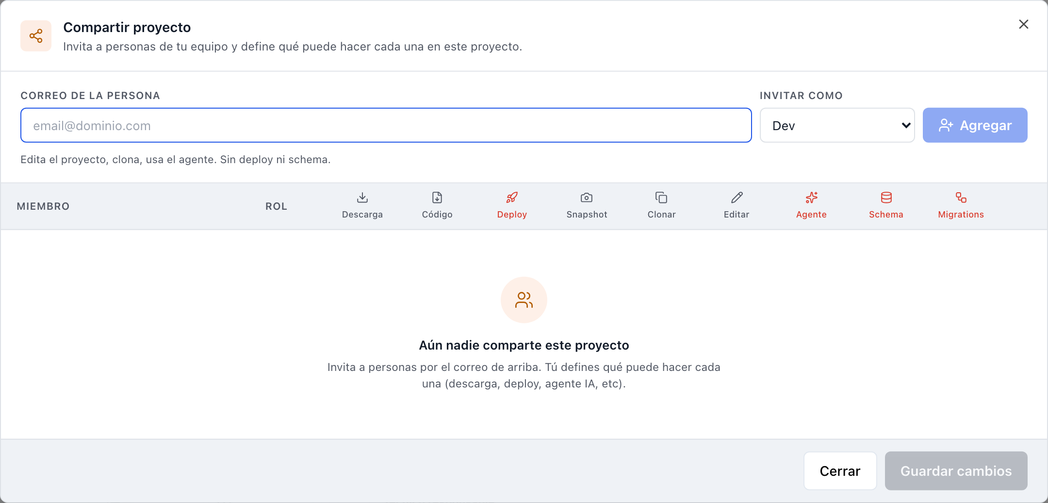 Ventana Compartir proyecto con las columnas de permisos por miembro