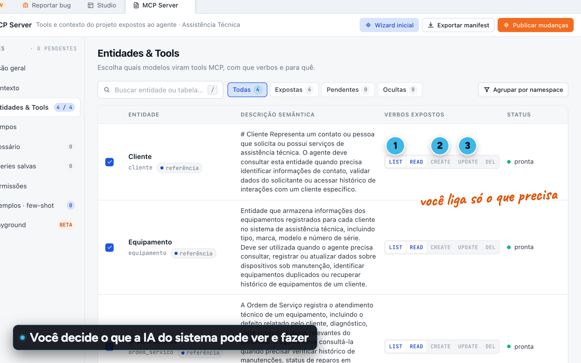 Servidor MCP do app: entidades expostas à IA com os verbos de leitura, criação e alteração de cada tabela