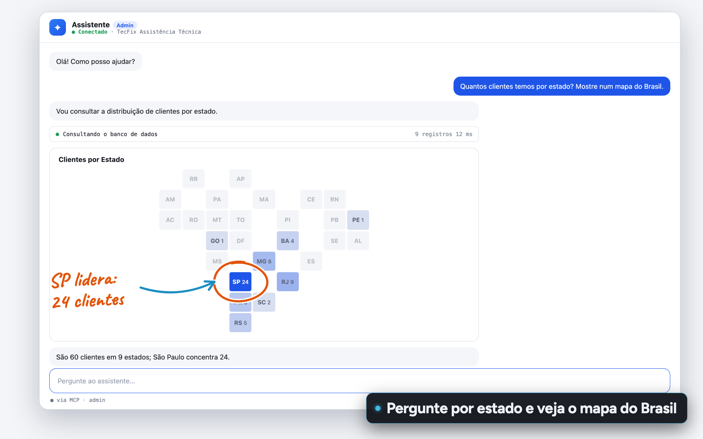 Conversa com o Copiloto respondendo clientes por estado com o mapa do Brasil em grade, São Paulo em destaque