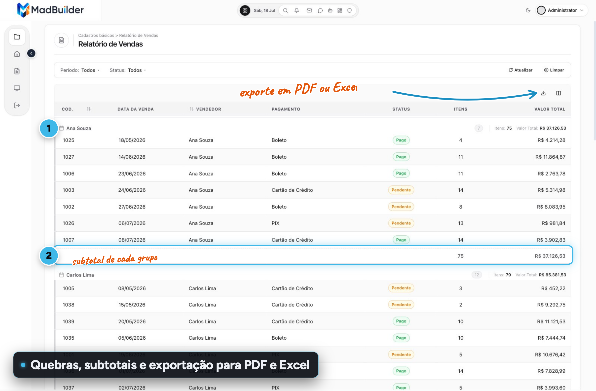 Relatório de faturamento agrupado por cliente, com linhas de subtotal por grupo